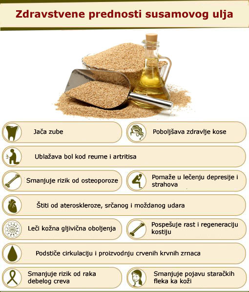 Susamovo ulje Susamovo ulje